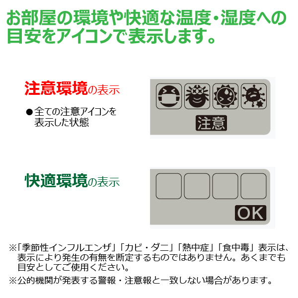 SQ445W | 快適環境NAVI | セイコーウオッチ株式会社